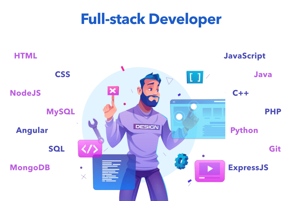 Apa Itu FrontEnd, BackEnd dan FullStack Developer Artikel Tentang IT