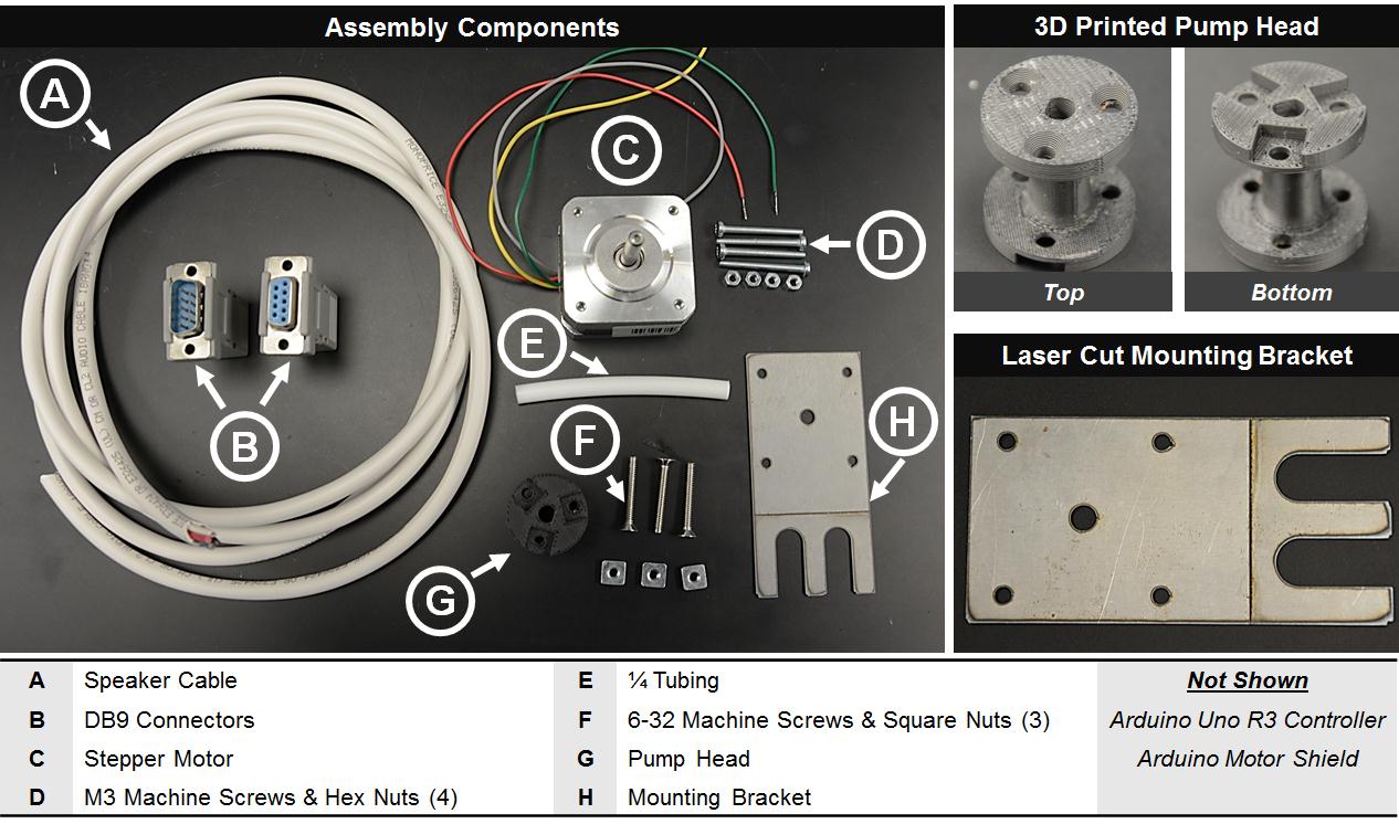 DIY peristaltic pump Chips and Tips