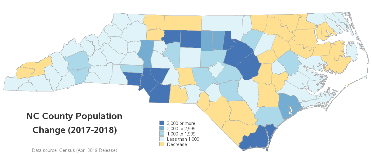 What areas in NC have growing/shrinking population? Graphically Speaking