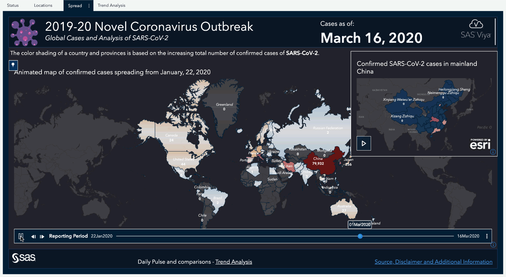 Using data visualization to track the coronavirus outbreak