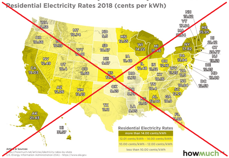 What's the electricity bill for your air conditioner this summer? SAS