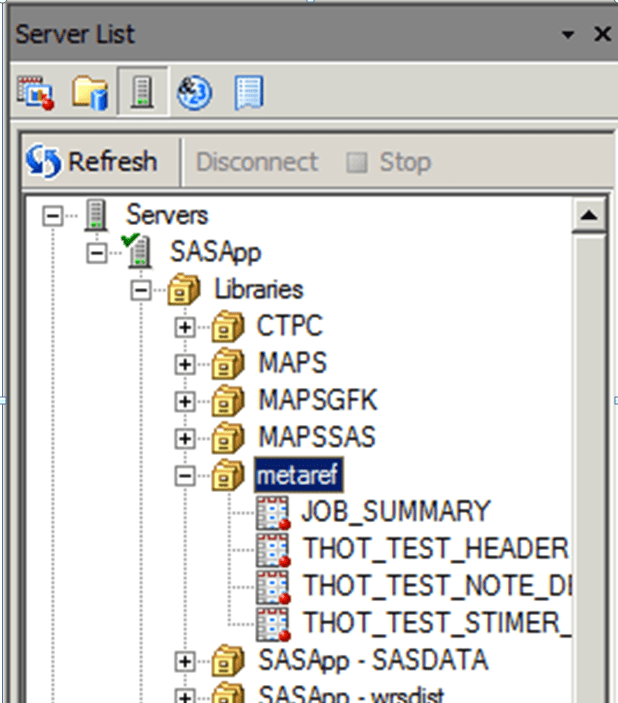 Preassign SAS libraries? If so, which method? SAS Users
