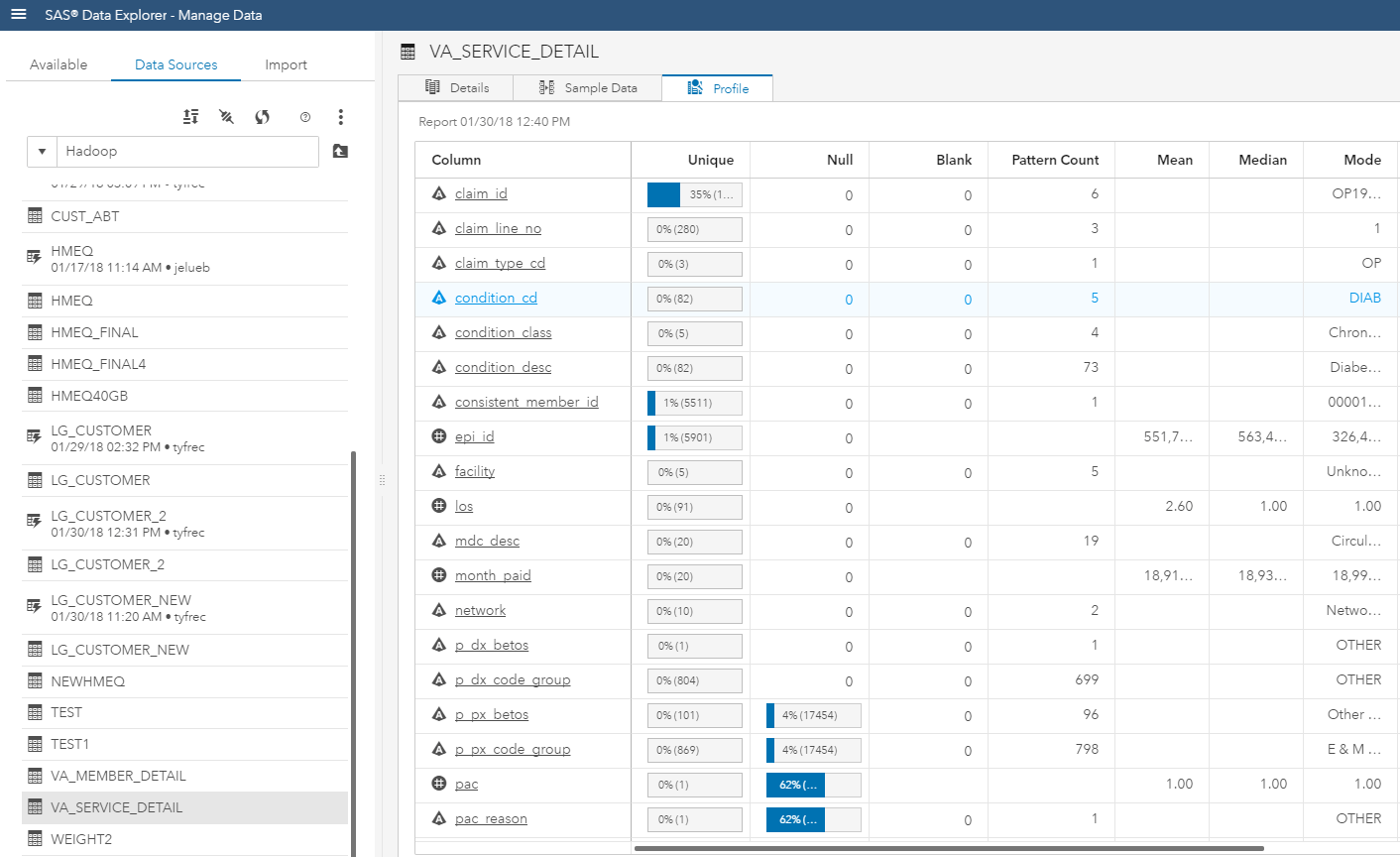 Implicit SQL Passthrough to Hive in SAS Viya » SAS博客列表