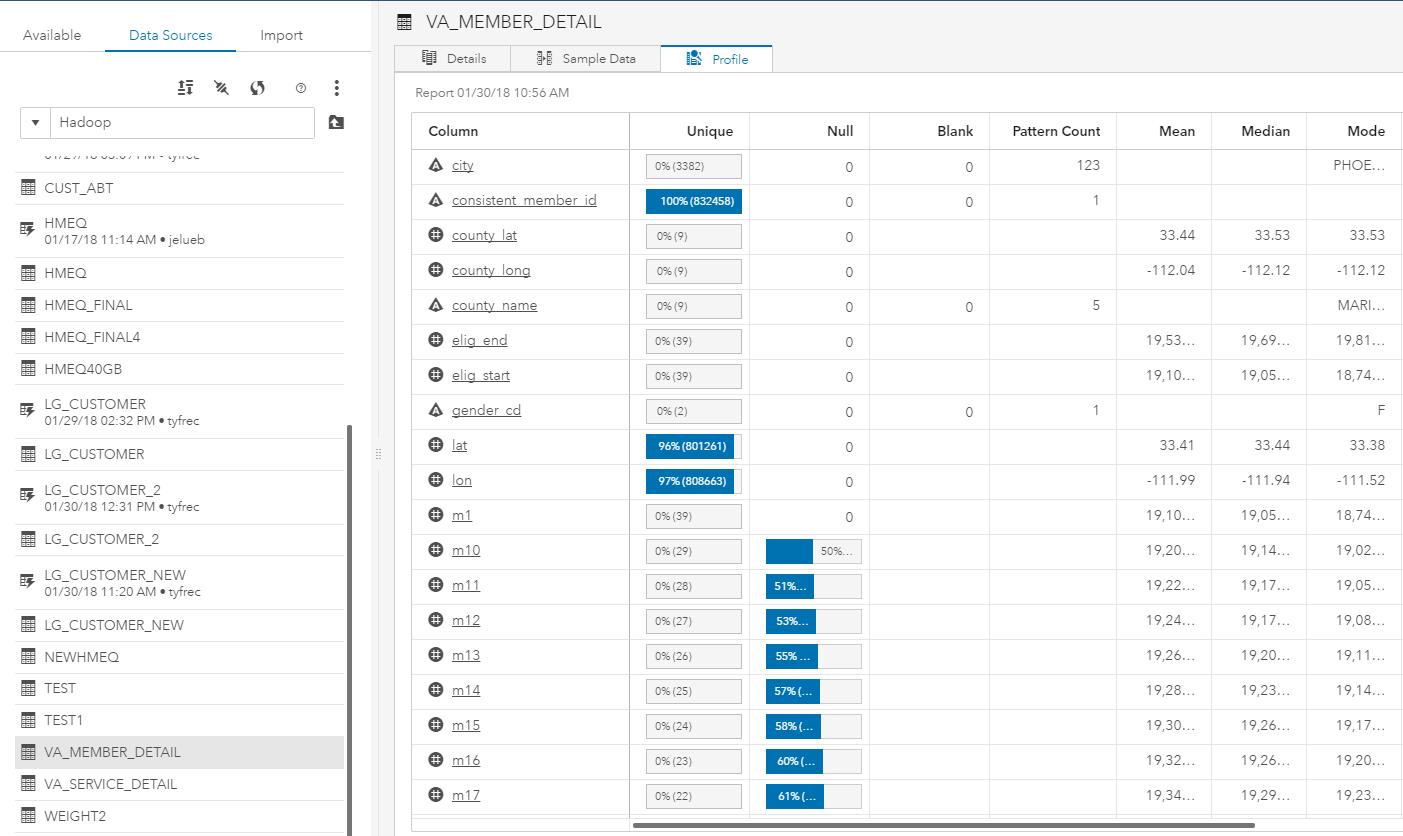 Implicit SQL Passthrough to Hive in SAS Viya » SAS博客列表