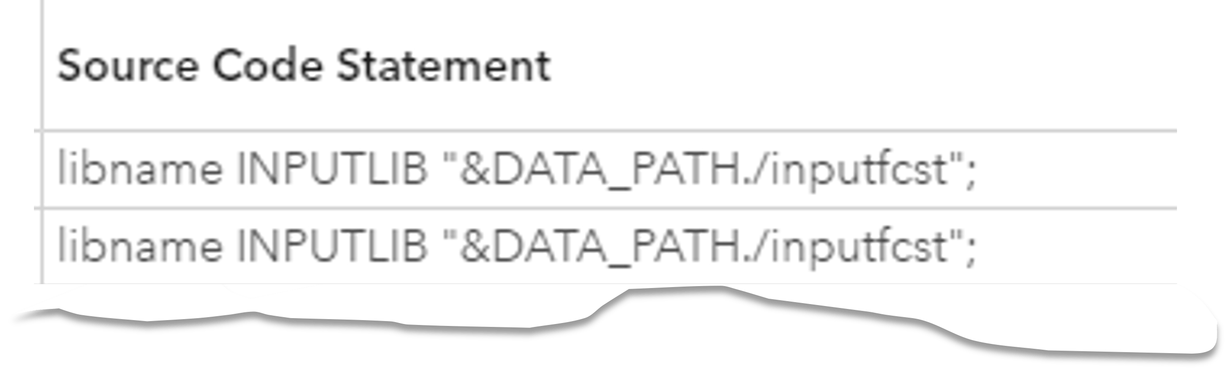 Debunking the myth that SAS code doesn't work in Viya One billion