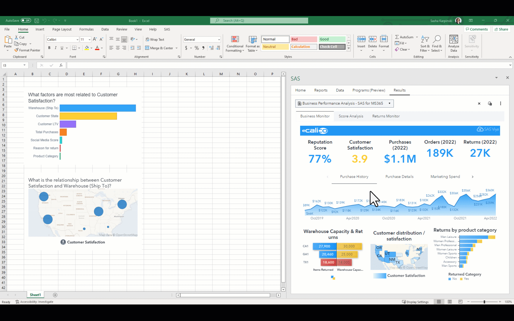 Using Excel with SAS for Microsoft 365 as a Data Detective SAS Users
