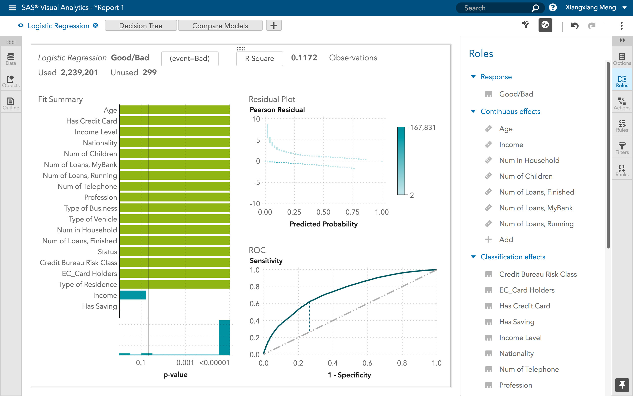 LogisticRegressionSAS The SAS Data Science Blog