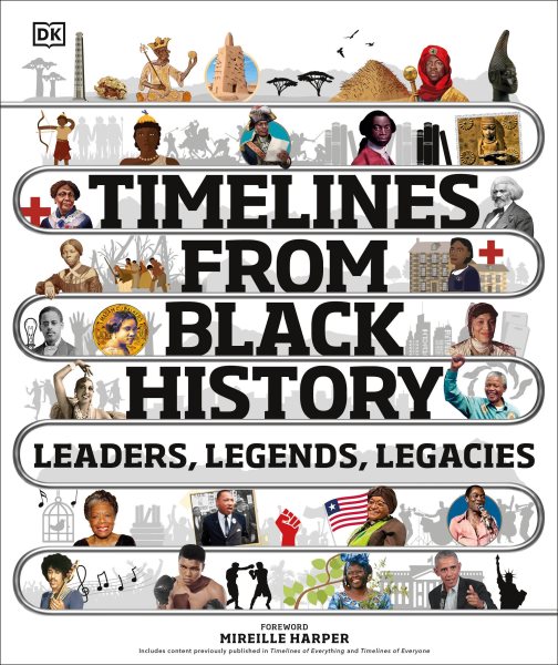 Review of the Day Timelines From Black History Leaders, Legends