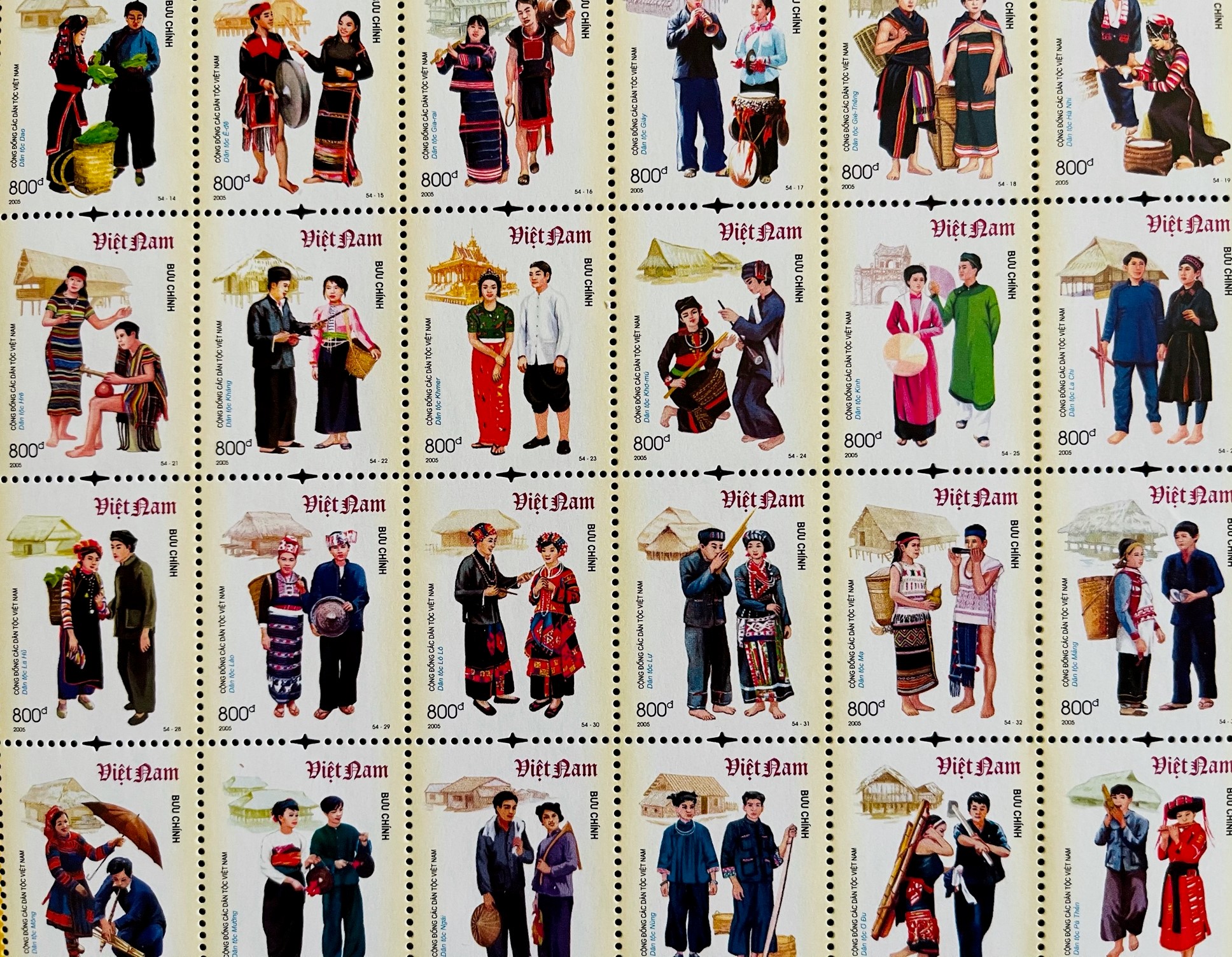 Vietnamese Language Variations Vietnamese Language Blog