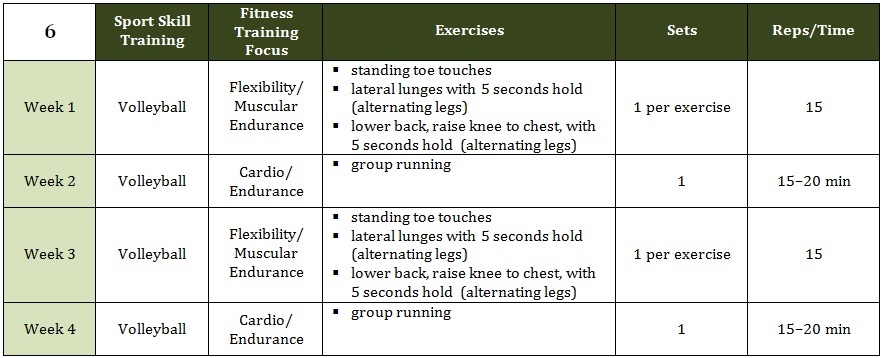 6 Month Training Plan After School Athletics BC