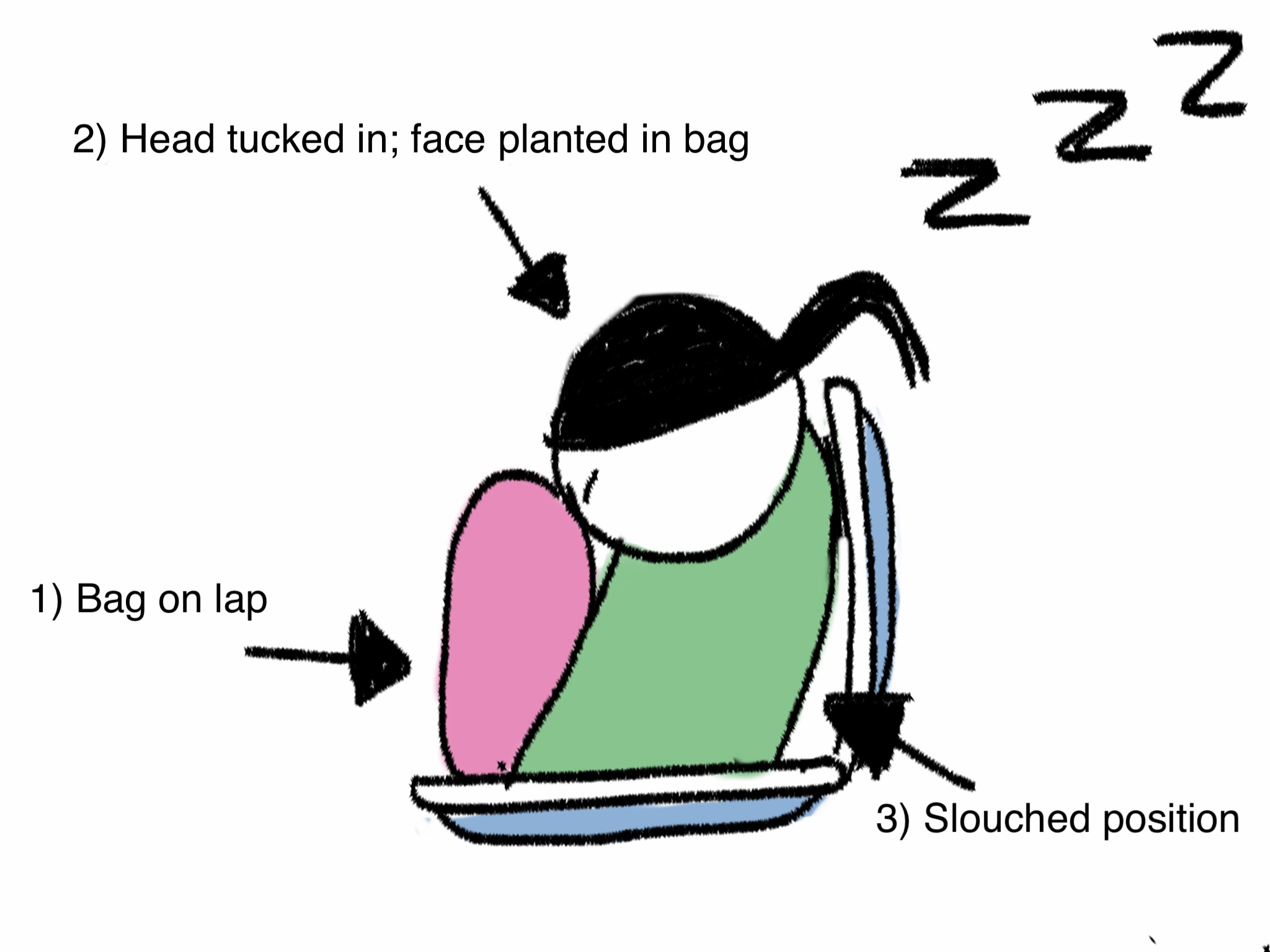 How to sleep on the bus