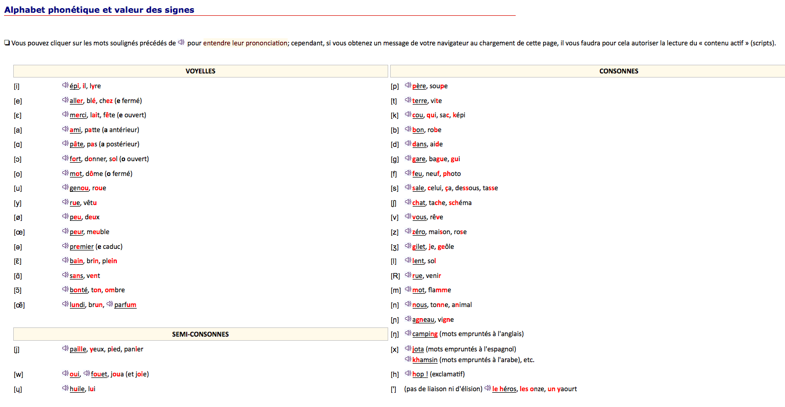 French pronunciation archived FREN 101 beginners' French I (201418)