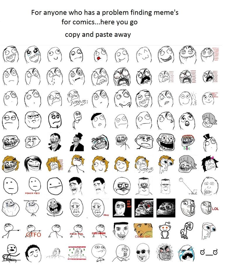 » What about Memes? Multiliteracies in ELA Classrooms