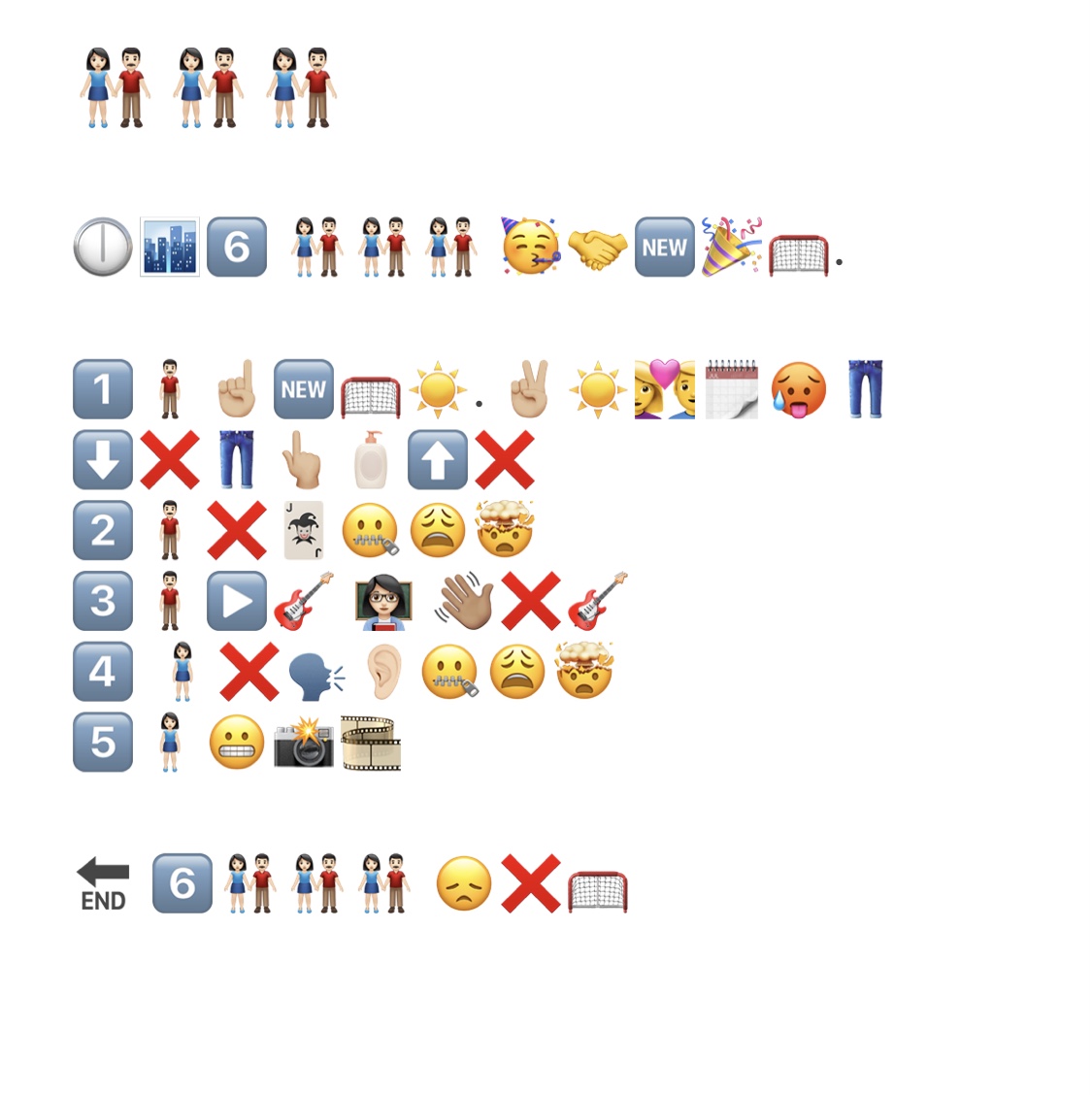 An Emoji Story Text Technologies