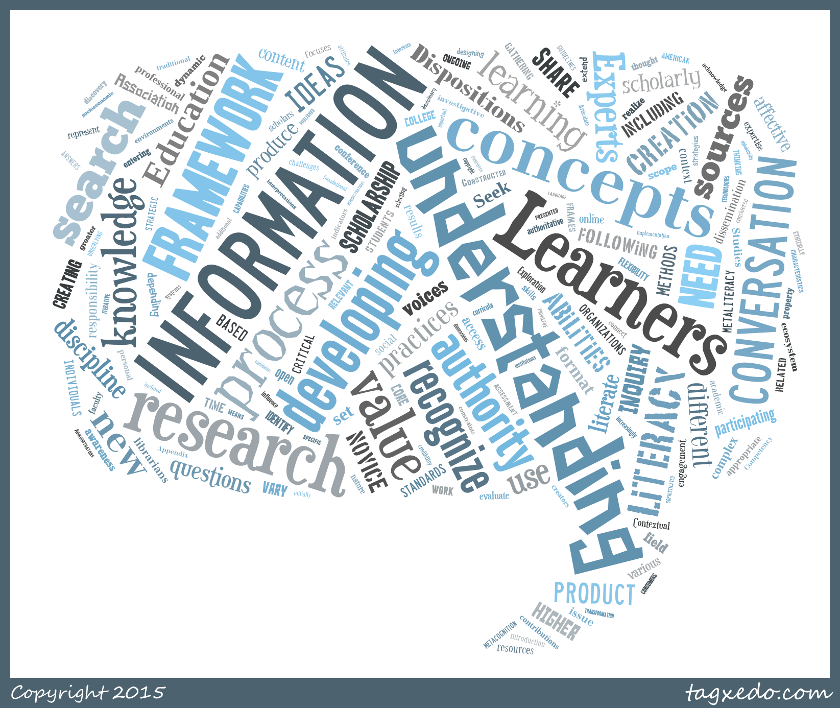 Information Literacy Paradigm Shift Standards to Framework Healey Information Literacy Paradigm Shift Standards to Framework Healey