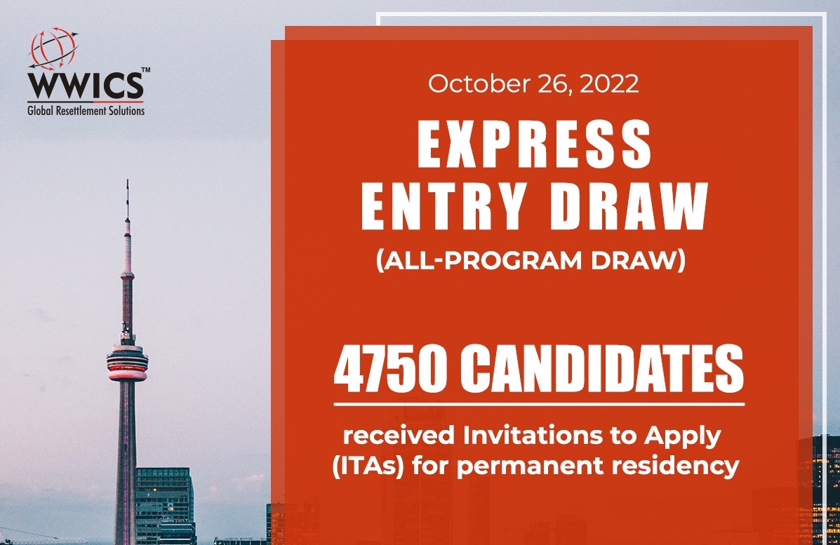 CRS score dropped below 500; 4,750 Express Entry candidates received ITAs to apply for permanent
