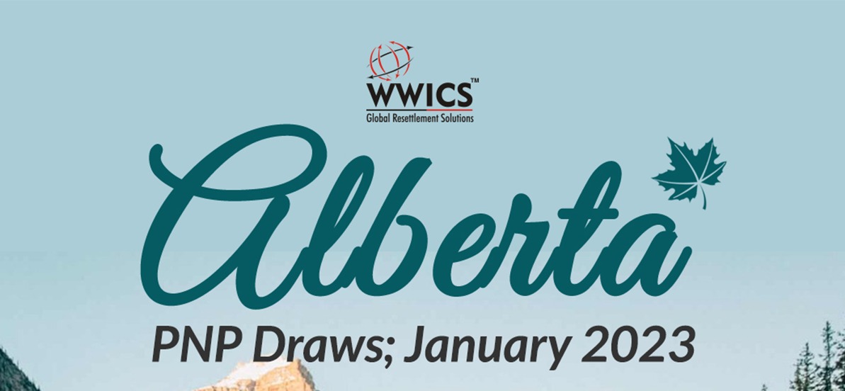 Alberta PNP invited 200 Express Entry candidates to apply for a