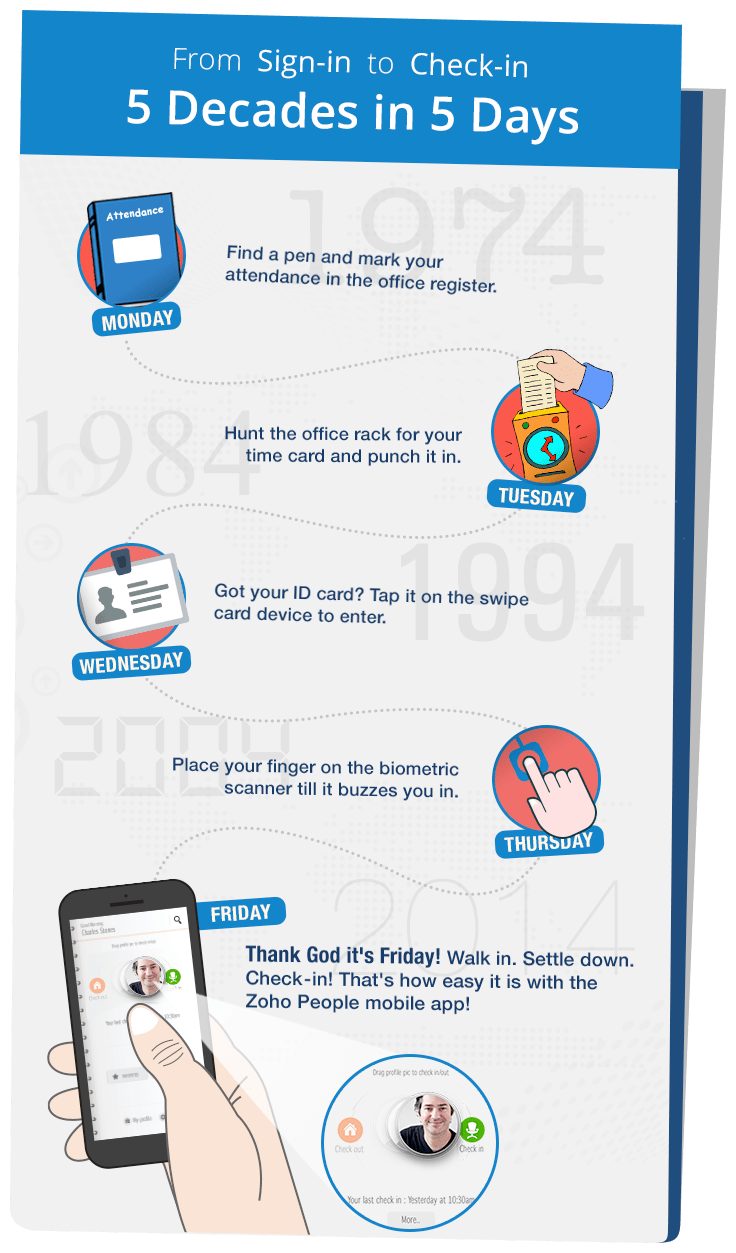 Check in to your office with the Zoho People mobile app! Zoho Blog