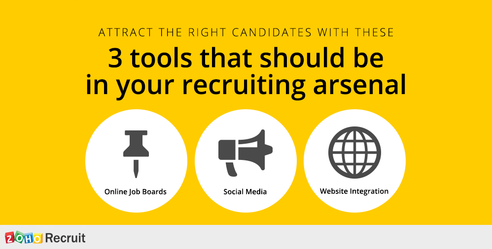 Attract the Right Candidates with These Essential Online Tools Zoho Blog