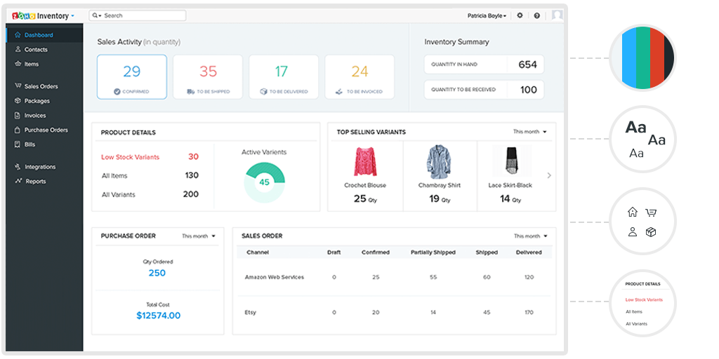 Zoho Inventory An Inside Look at Our UI/UX Design Process
