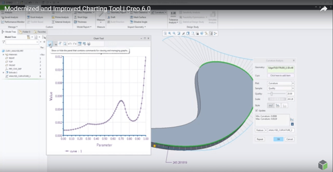 What is Chart Tool in Creo Parametric and how does it work? Punditas