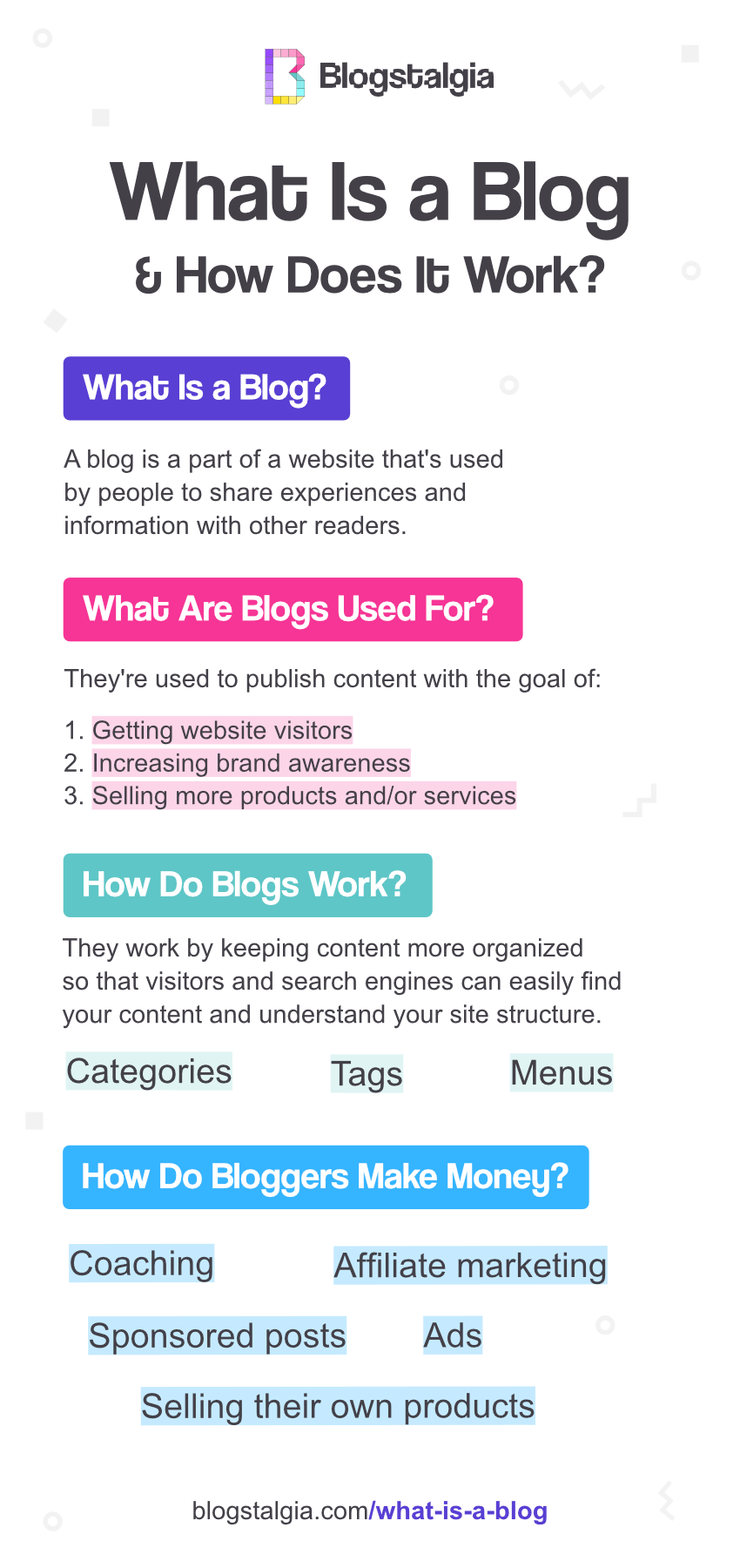 What Is a Blog and How Does It Work? Blogstalgia