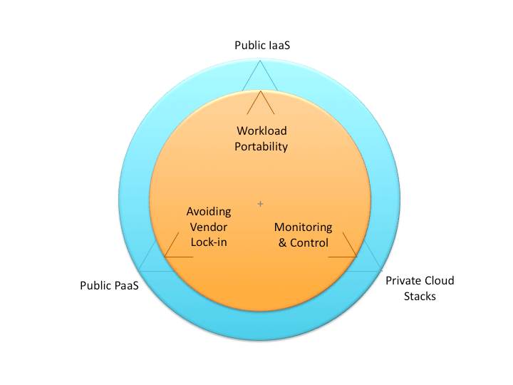 February 2011 Shlomo Swidler