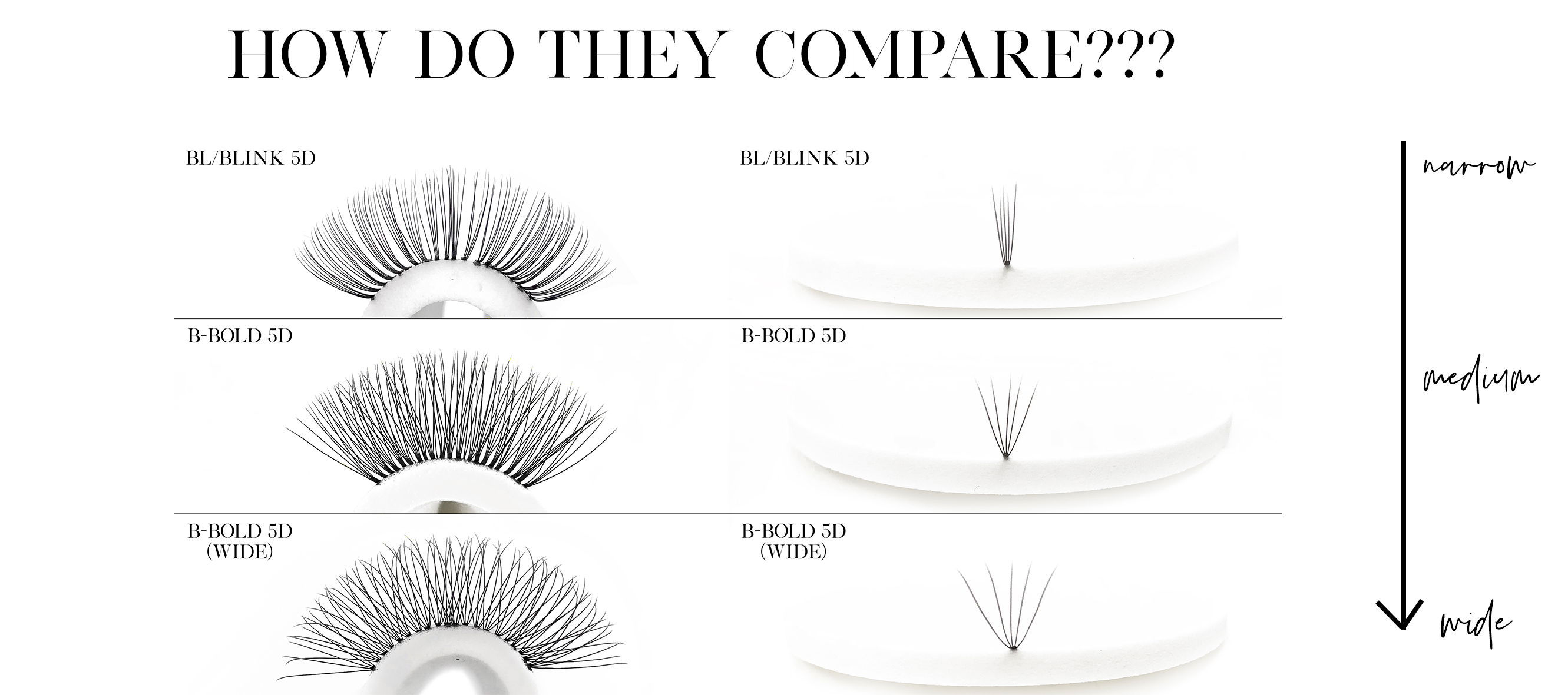 RESTOCKED!!! BL 5D Premade Fans Blink Lash Store