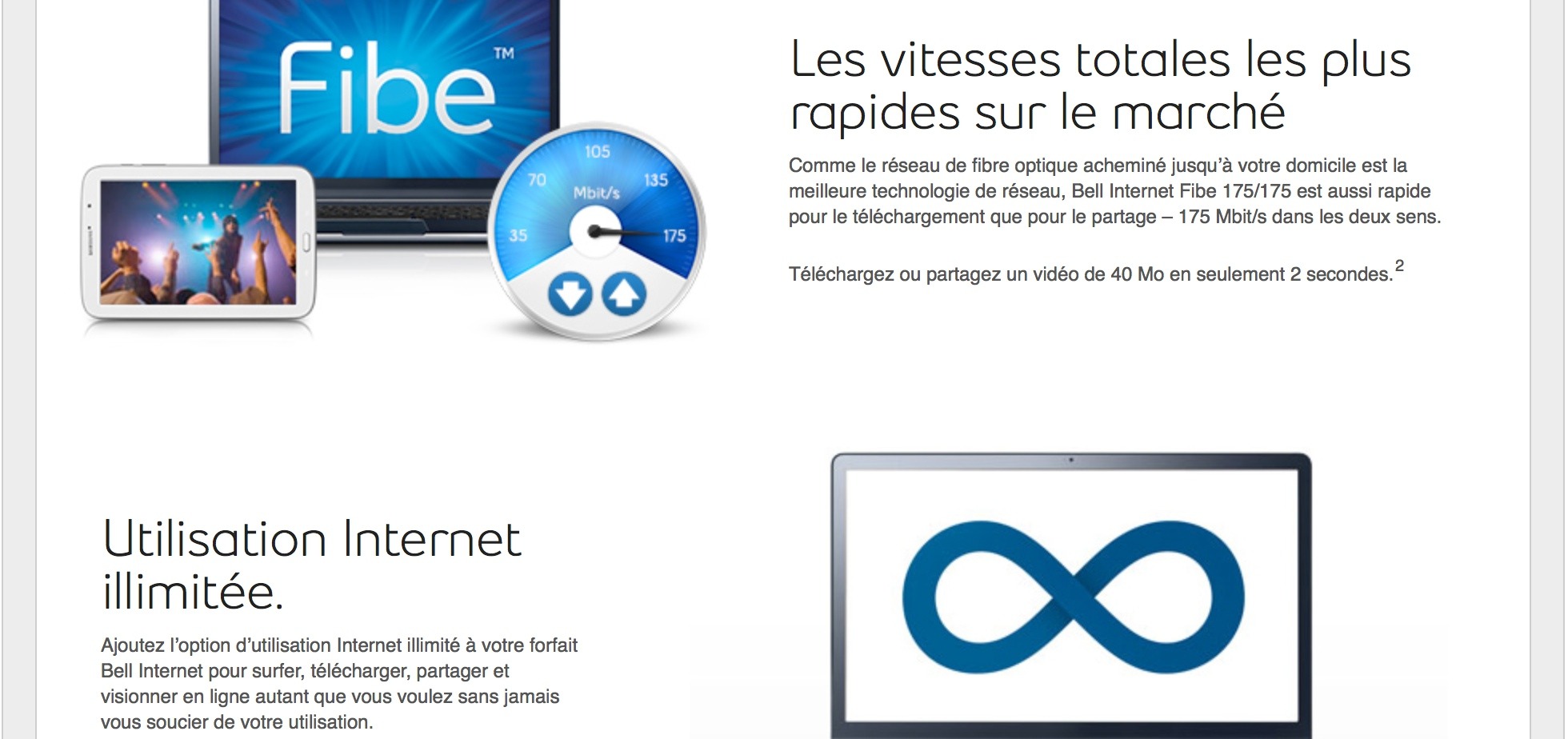 Bell Fibe vs Videotron TGV