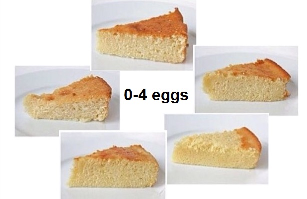 What a Different Amount of Eggs Does to a Cake!