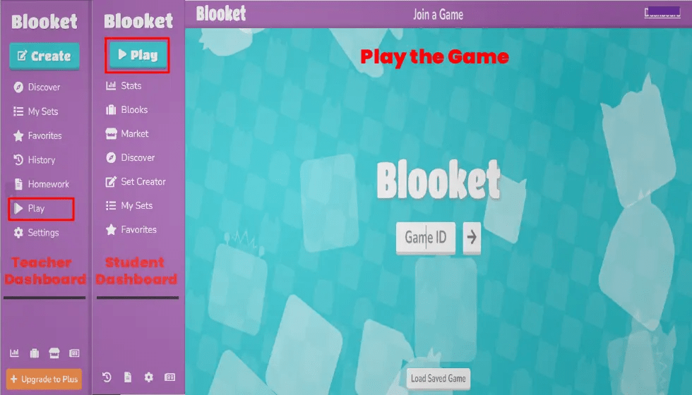 Blooket Dashboard An Overview