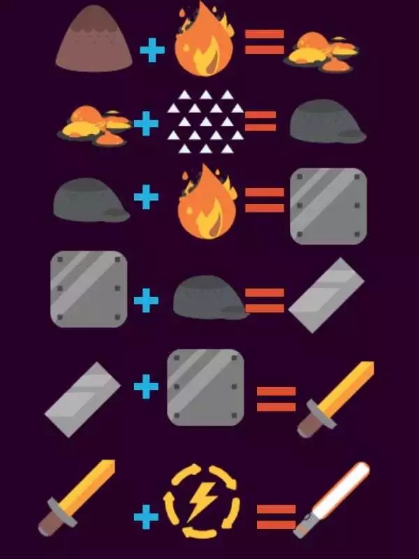 How To Make Lightsaber In Little Alchemy A StepbyStep Guide Bloomsies