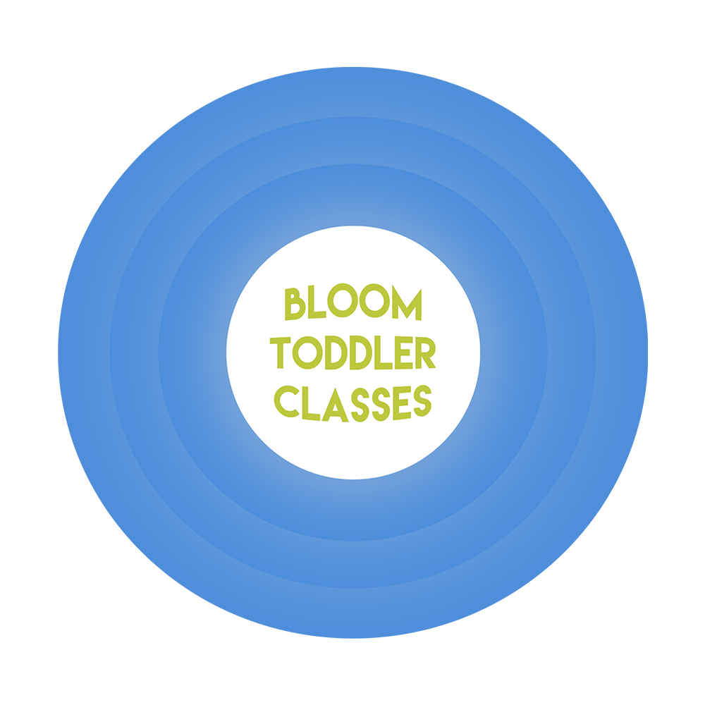 Toddler Classes & Learning Groups across the UK for Preschool Children