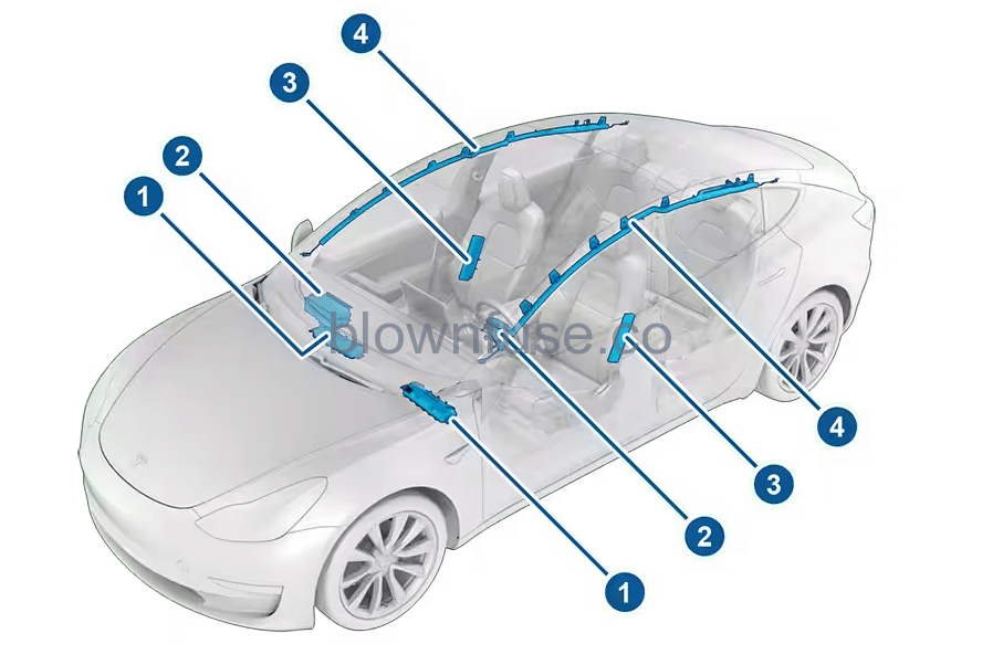 2021 Tesla Model 3 Airbags Owners Manual Blown Fuse