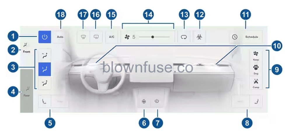 2021 Tesla Model Y Climate Controls 1 – Blown Fuse
