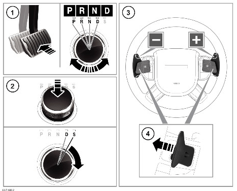 2022 Land Rover Range Rover Transmission Owners Manual – Blown Fuse