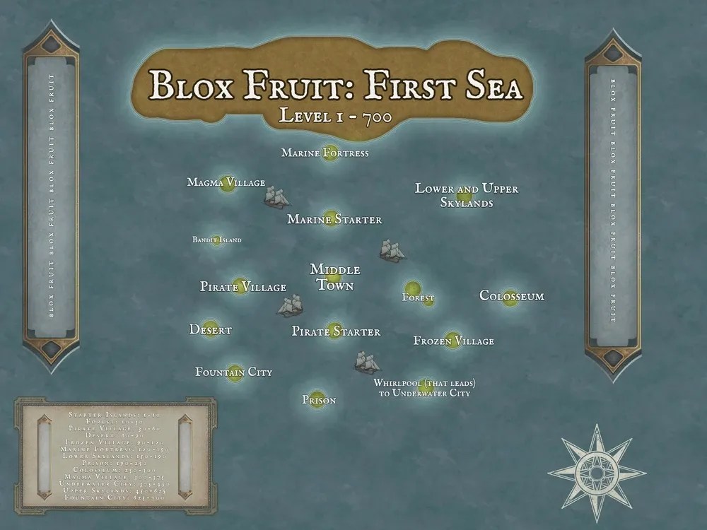 Primer Mar de Blox Fruits Todas las Islas