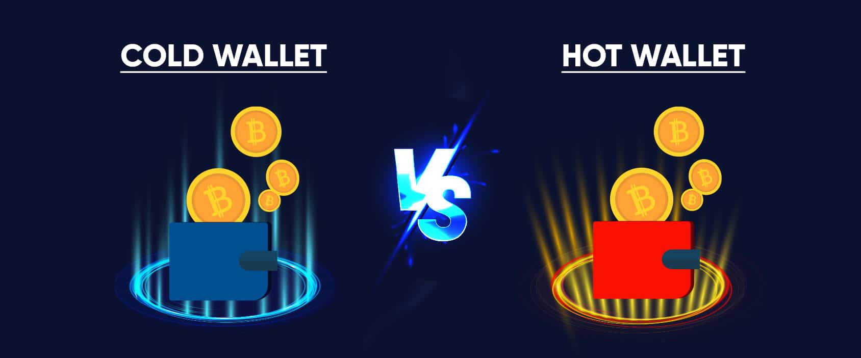 Cold Wallets vs. Hot Wallets Which one is better? BloxBytes
