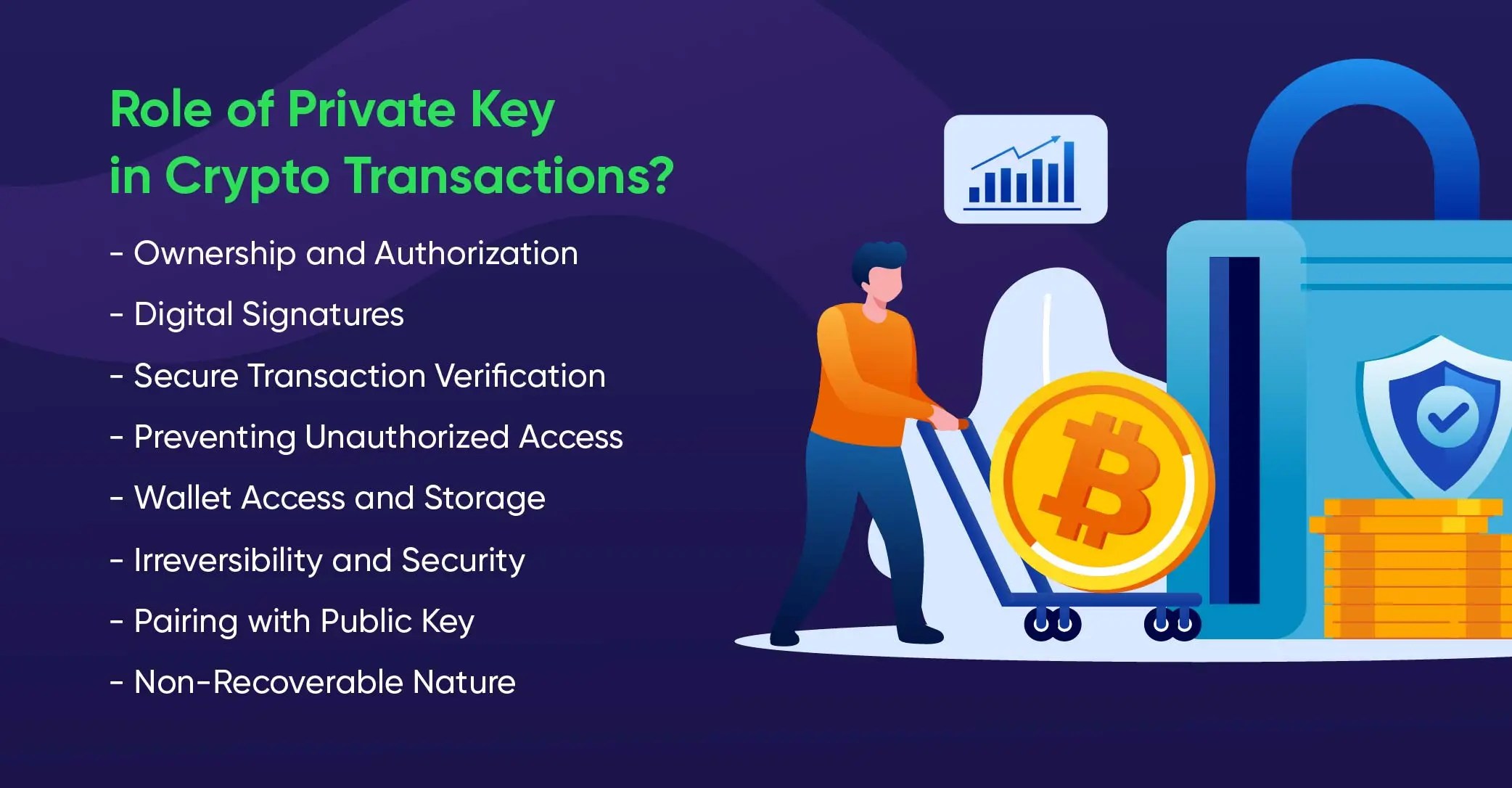 Blockchain Private Key QR Code Explained BloxBytes