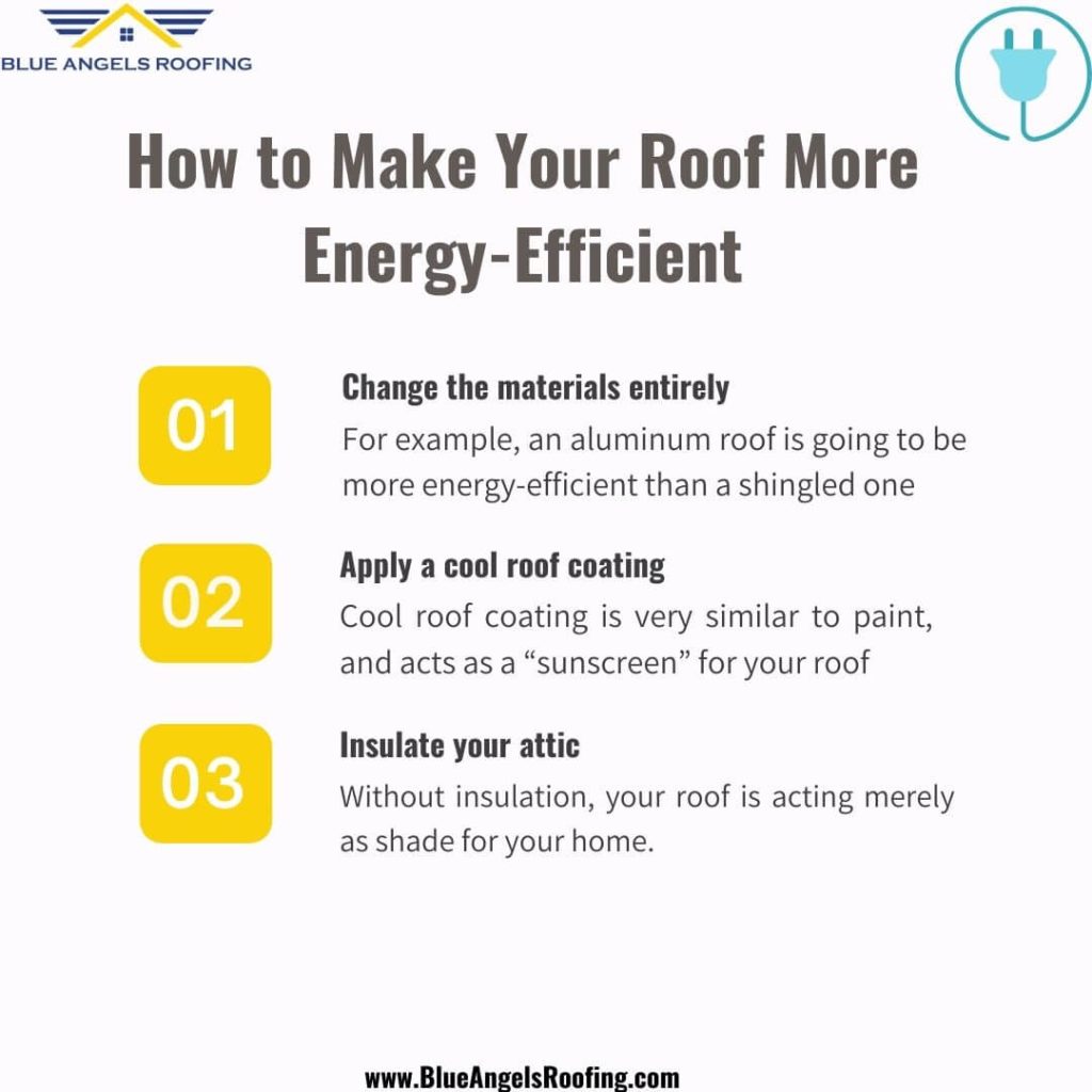 How to Make Your Roof More EnergyEfficient Blue Angels Roofing