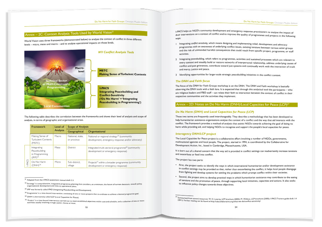 Procurement for Projects and Programs World Bank