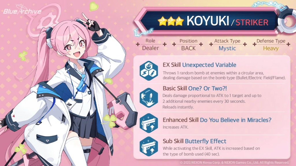 Should you pull for Koyuki? Blue Archive