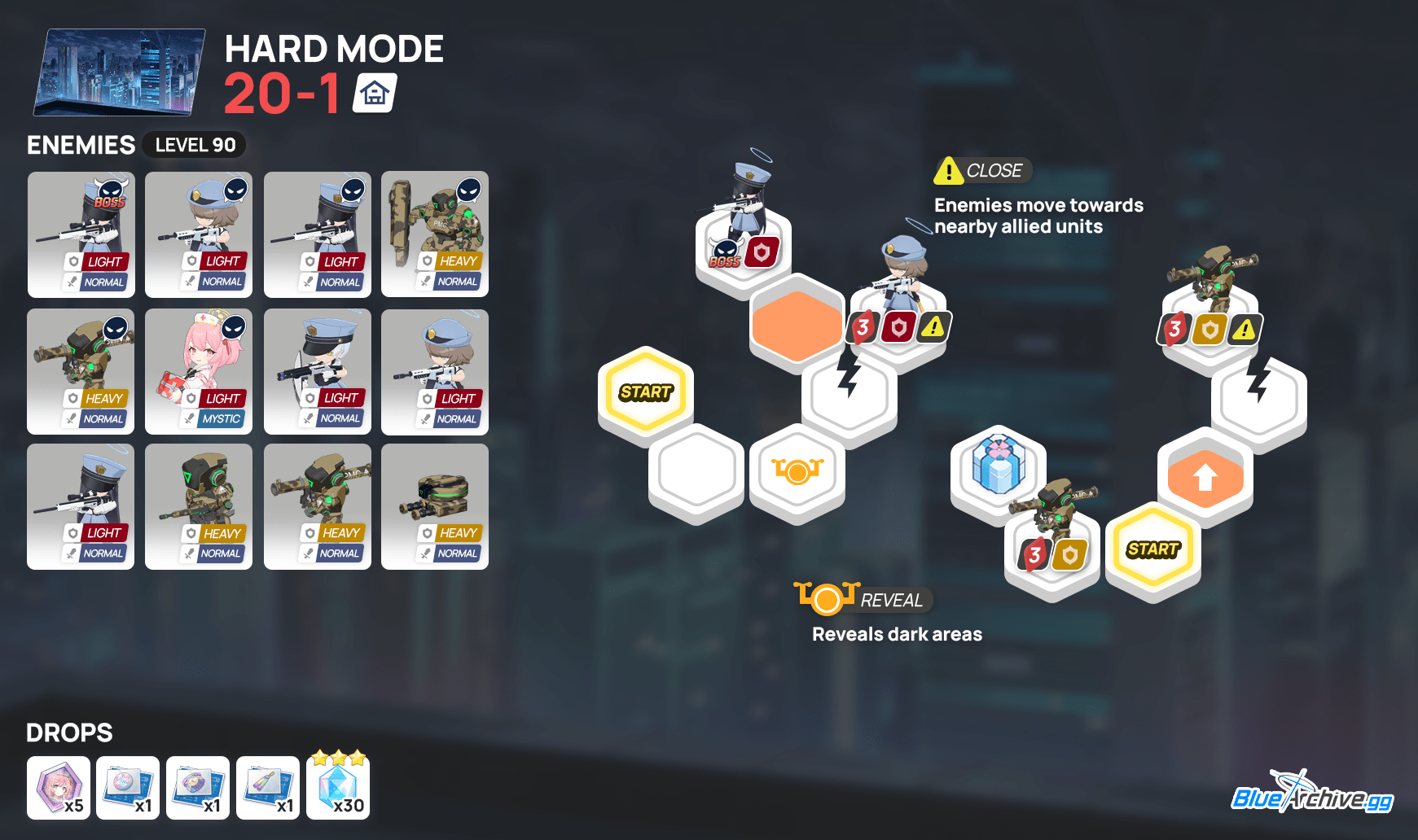 Triple Blue Sports Zone 1 Stage Blue Archive