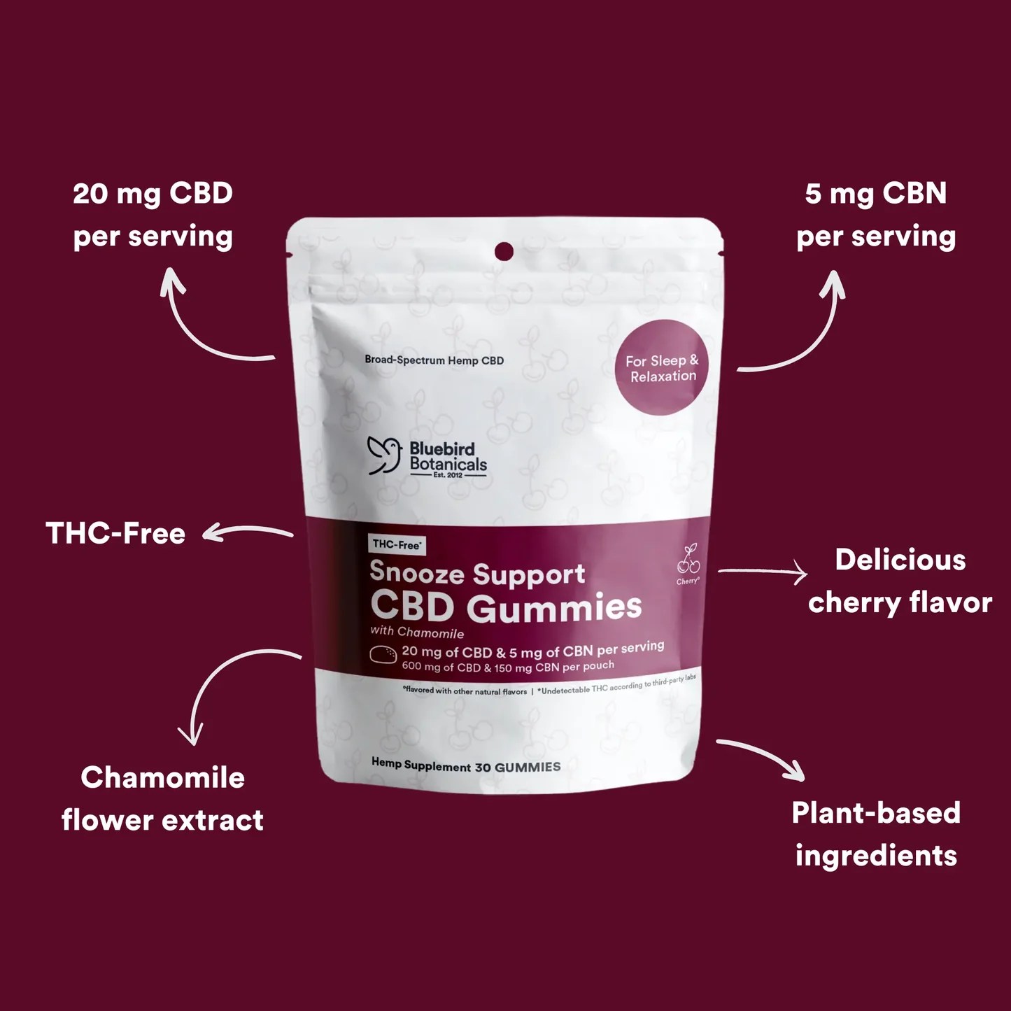 Snooze Support CBD Gummies for Sleep Bluebird Botanicals