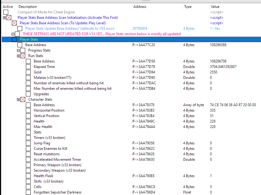 Dead Cells (2021-04-26) - Page 13 - FearLess Cheat Engine