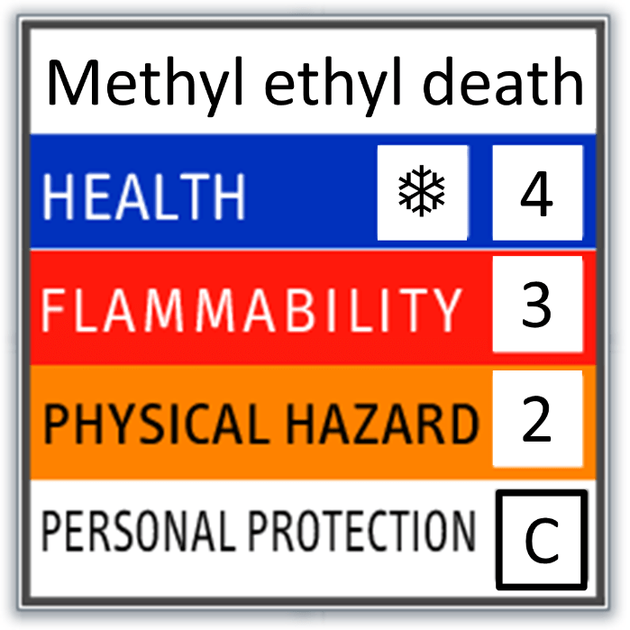Storage Tanks Labeling Requirements Bluefield Process Safety