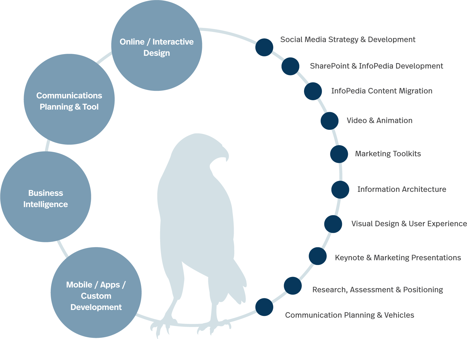 Employment Lawyers Chicago Free Consultation Agario