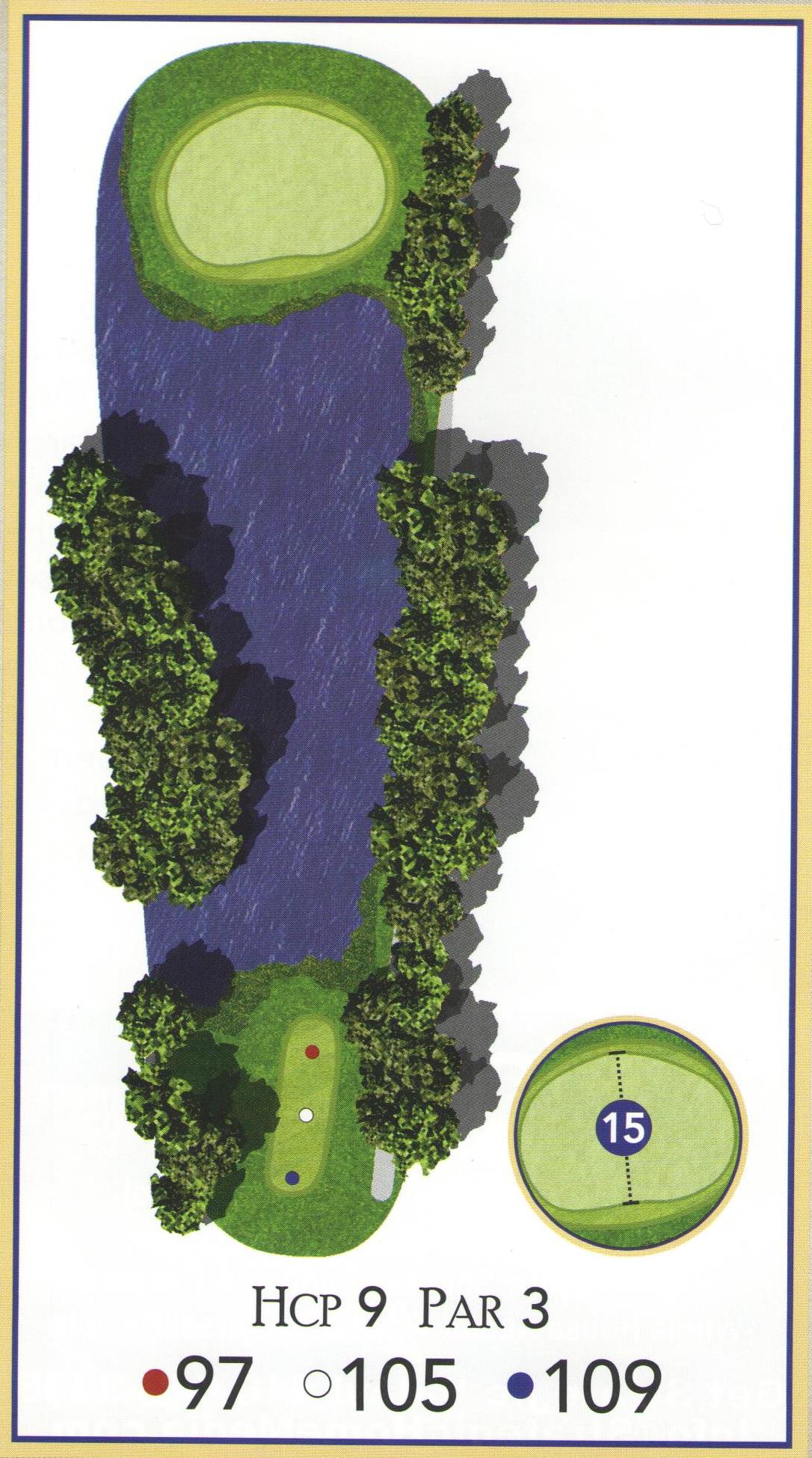 » Course Info & Layout