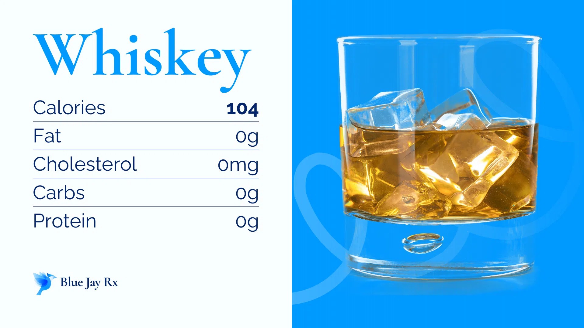 Whiskey Calories and Nutrition Facts 1 Pour 105 Calories