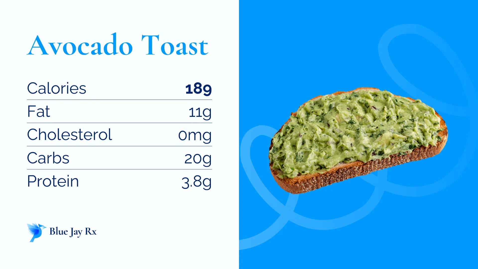 Avocado Toast Calories and Nutrition Facts One Avocado Toast 189